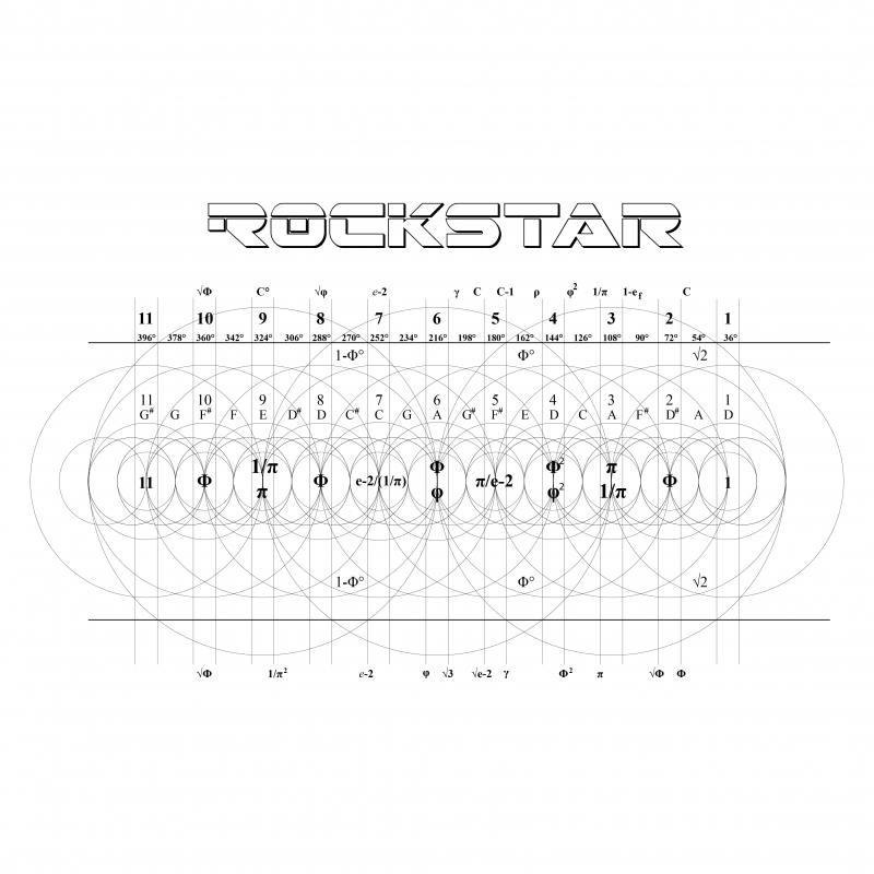 r0ckstar BTCprague Test Auction 2
