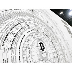 Canvas & Book Set - The Bitcoin Full Node Sculpture